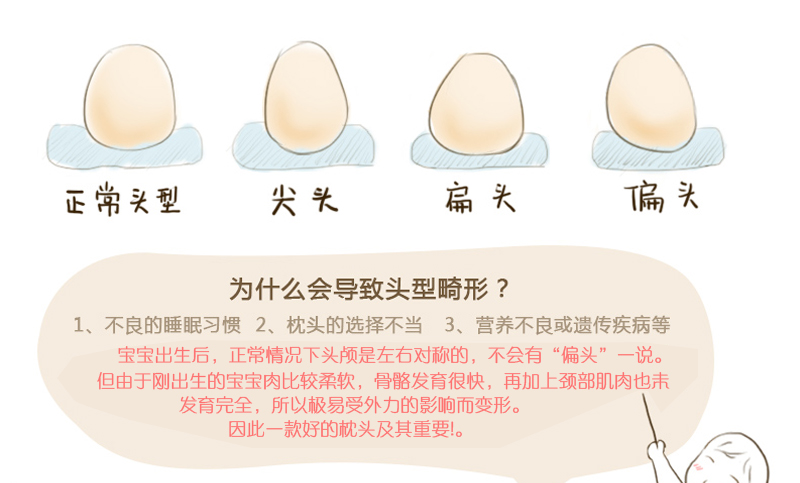 婴儿标准后脑勺图片 婴儿舟形头图片集