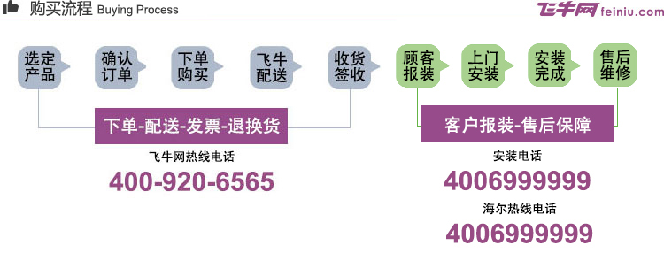 海尔(Haier) XQG70-BX12288Z 7公斤 全自动 滚筒 洗衣机